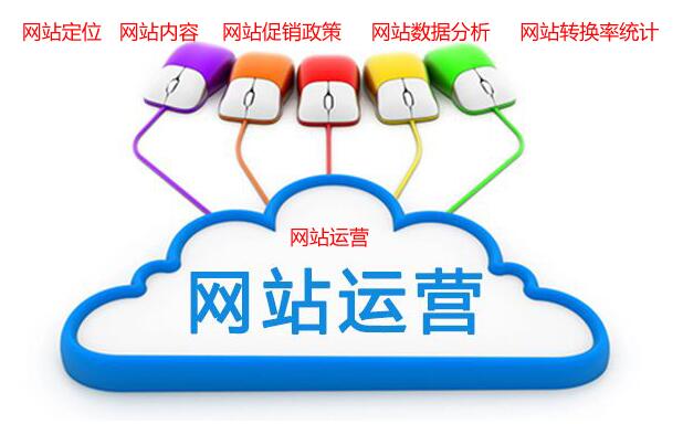 網(wǎng)站運營的重點五項
