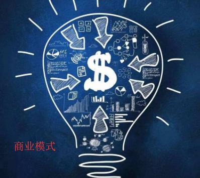 [模式]通過(guò)整合資源盈利模式形成利益共同體