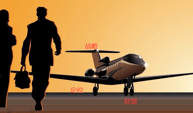 [競爭]中小企業(yè)贏在未來競爭的三個點
