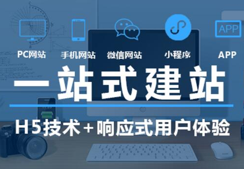 「建站問題」新開公司有思路，無網站，如何建設網站？