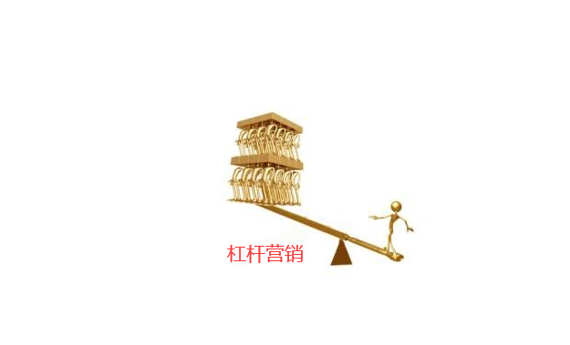 網(wǎng)絡(luò)推廣中的杠桿營銷