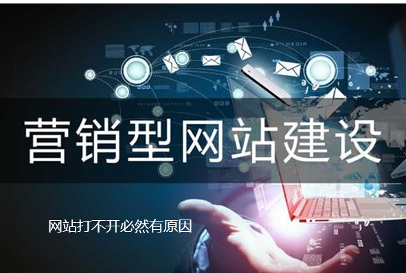 seo推廣網(wǎng)站打不開的三種排除方法
