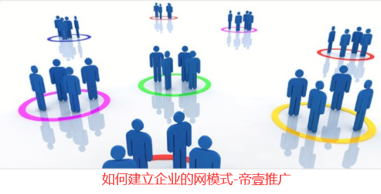 建立自己的網(wǎng)模式