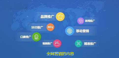 全網(wǎng)營銷的內(nèi)容有哪些？