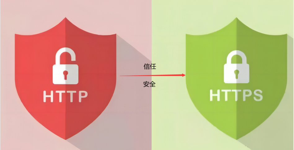 重慶HTTPS證書(shū)的重要性及申請(qǐng)流程分析
